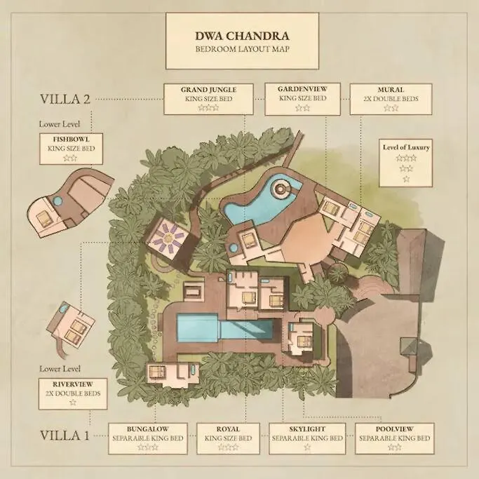 Dwa Chandra Full-Service Luxury 4Br Villa & River Ubud